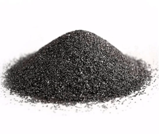 SiC Powder suppliers